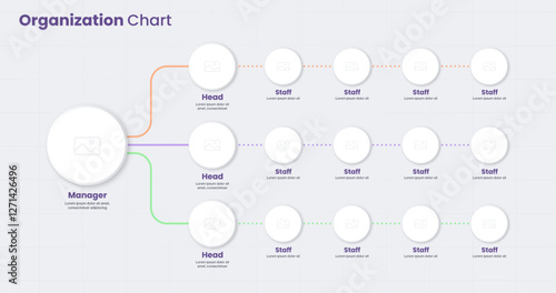 Organization structure chart infographic design template for corporate structure concept