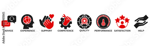 Service banner web icon vector illustration concept for customer and technical support with icon of advice, experience, support, competence, quality, performance, satisfaction, help, and call center