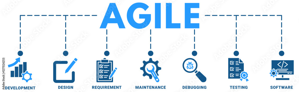 Agile banner web icon vector illustration concept with icon of development, design, requirements, maintenance, debugging, testing, software Agile banner web icon vector illustration concept with icon of development, design, requirements, maintenance, debugging, testing, software