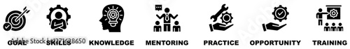 Internship banner web icon vector illustration concept with icon and symbol of goal, skills, knowledge, mentoring, practice, opportunity, and training