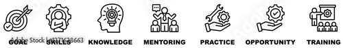 Internship banner web icon vector illustration concept with icon and symbol of goal, skills, knowledge, mentoring, practice, opportunity, and training