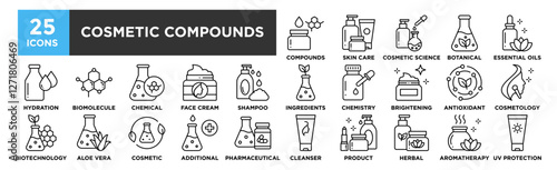 Cosmetic Compounds icon collection set. Containing design Cosmetic Compounds, Skin Care Products, Cosmetic Science, Botanical, Essential Oils