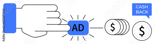 Hand points and clicks on Ad button, leading to dollar coins and cash back message. Ideal for online shopping, digital marketing, advertising revenue, rewards programs, user engagement, financial