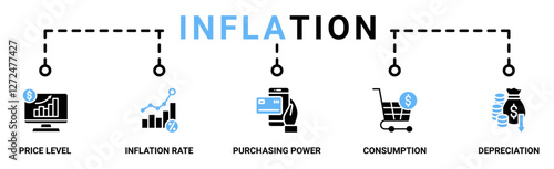 Inflation banner web icon vector illustration concept with icon of the price level, inflation rate, purchasing power, consumption, and depreciation