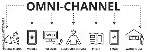omnichannel concept. Banner with keywords and icons