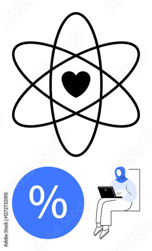 Heart inside atom orbit signifies love in science. Percentage sign next to person using laptop. Ideal for education, technology, online learning, mathematics, science, emotional connection, abstract