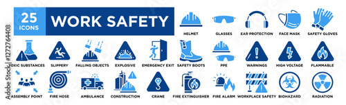 Work Safety icon collection set. Containing design Safety Helmet, Safety Glasses, Ear Protection, Face Mask, Safety Gloves	