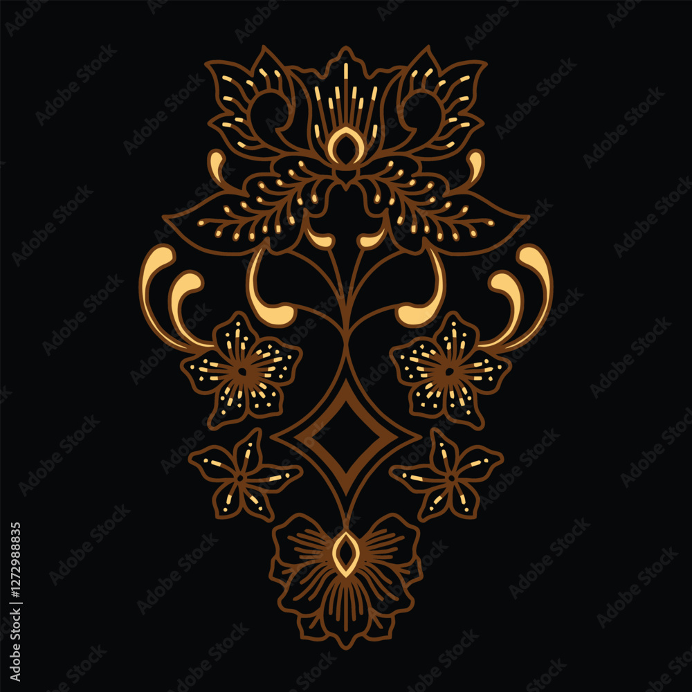 Batik Motif Pieces for beginners learning to draw batik Batik Motif Pieces for beginners learning to draw batik
