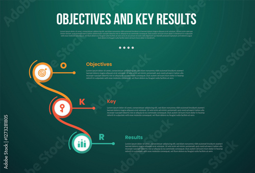 OKR Objectives and Key Results infographic template with creative circle connection and linked vertical stack with dark background style with 3 point for slide presentation