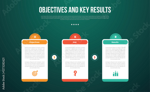 OKR Objectives and Key Results infographic template with big table box with creative half circle at top with dark background style with 3 point for slide presentation