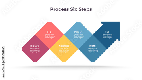 Business infographic template. Process chart with 6 options, steps. Vector chart.