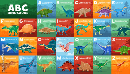 Kids prehistoric dinosaurs alphabet with cartoon dino animal characters. English alphabet letters with funny brontosaurus, tyrannosaurus rex, velociraptor, stegosaurus and pteranodon dinosaurs