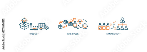 PLM banner web icon vector illustration concept for product lifecycle management with icon