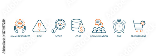 Project management banner web icon for business, human resources, cost, risk, scope, cost, communication, time and procurement. Minimal cartoon vector infographic.
