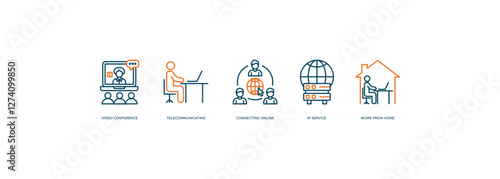 Banner of remote working web vector illustration concept with lineal icons of video conference, telecommuting, voip service, work from home