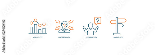 VUCA banner web icon vector illustration concept to describe or reflect on the volatility, uncertainty, complexity, and ambiguity of general conditions and situations