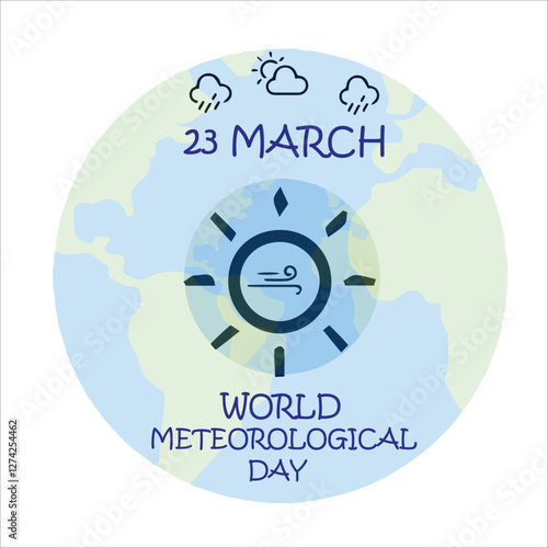 WORLD METEOROLOGICAL DAY SOCIAL MEDIA POST DESIGN