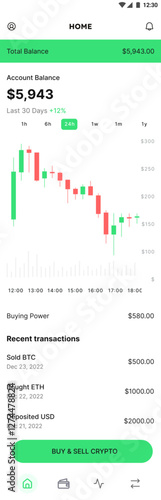 Crypto Wallet, Token Money, Ethereum & Bitcoin Vault, Digital Wallet & Finance App Ui Kit Template