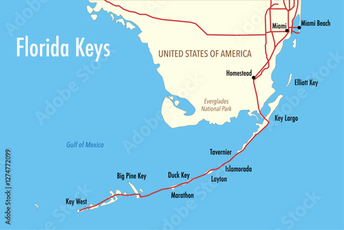 Vector Map of Florida Keys with Route 1 and Miami - Infographic Illustration