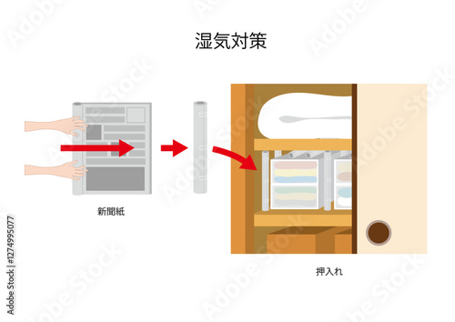 湿気対策