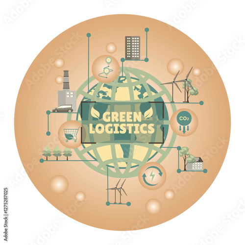 Green logistics and supply chain concept. Sustainable development.