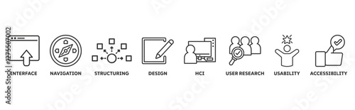 Ux Design icon set illustration concept with icon of interface, navigation, structuring, design, hci, user research, usability, accessibility 