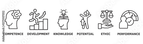 Best practice icon set illustration concept with icon of competence, development, knowledge, potential, ethic and performance 