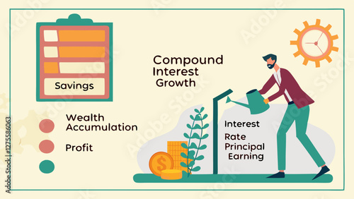 Compound Interest Growth & Wealth Accumulation – Investment, Savings, and Financial Prosperity Concept