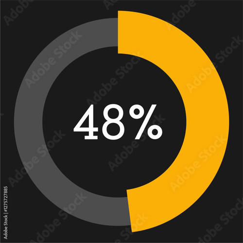 48 percent circle chart infographic template.Circle percentage diagram on black background vector illustration.