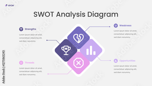 SWOT Infographic Template for Business, Marketing, and Strategic Planning Presentations