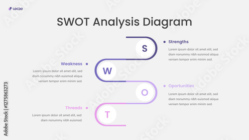 SWOT Infographic Template for Business, Marketing, and Strategic Planning Presentations