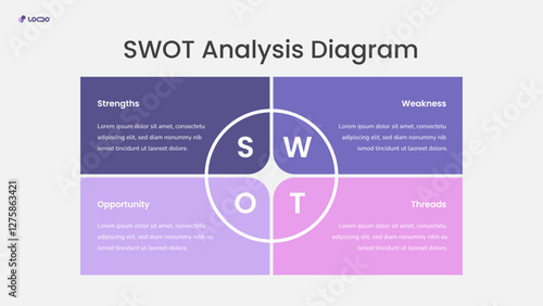 SWOT Infographic Template for Business, Marketing, and Strategic Planning Presentations