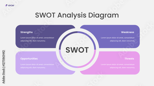 SWOT Infographic Template for Business, Marketing, and Strategic Planning Presentations