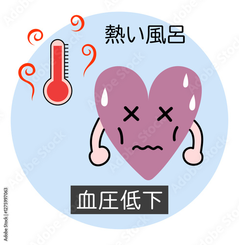 熱いお風呂で血圧が下がりすぎた心臓のかわいいイラスト