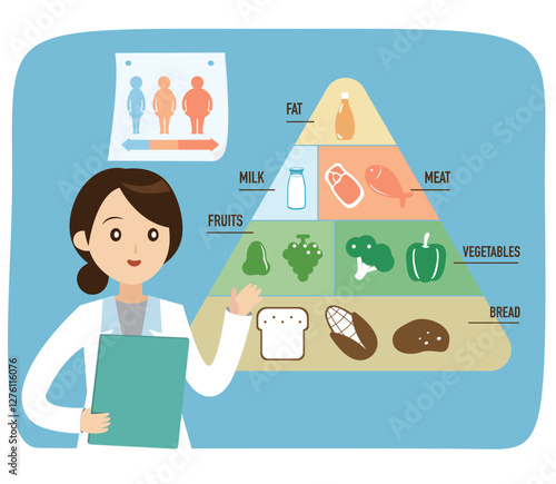 A Nutritionist Explaining a Nutrition Facts Chart