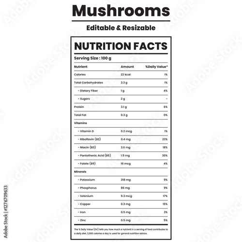 mushrooms nutrition facts, nutritional value of mushrooms, nutrition facts, nutrition facts label, vector, editable and resizable