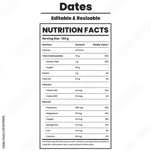 dates nutrition facts, nutritional value of date, 1 date nutrition, calorie value of dates, nutrition facts, nutrition facts label, vector