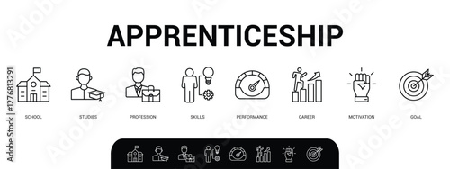 Apprenticeship concept with icons. Goal, career, skill, learning, school, applicant, profession, training. Business concept.