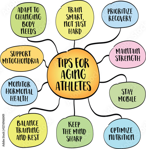 Tips for aging and senior athletes. Infographics sketch.