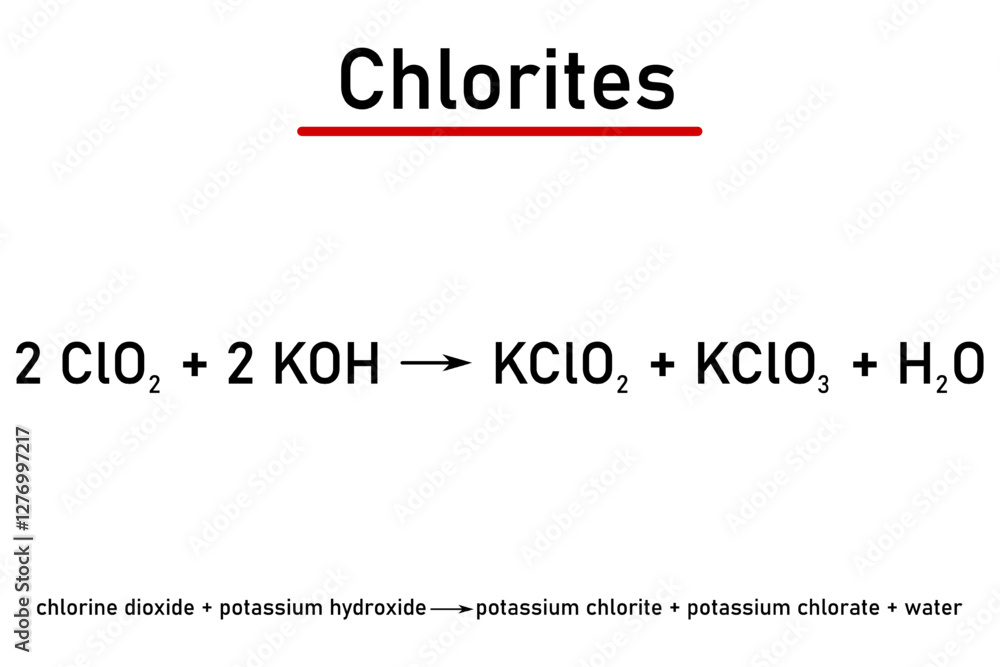 Chemical reaction - formation of chlorite, reaction record Chemical reaction - formation of chlorite, reaction record