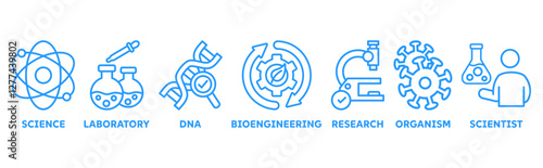 Icon set of biotechnology web vector illustration concept with icons of science, laboratory, dna, bioengineering, research, organism, scientist 