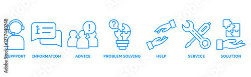 Help desk icon set illustration concept with icon of support, information, advice, problem solving, help, service and solutions 