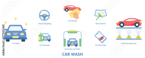 Car Wash Flat Banner Web Icon Set Vector Illustration, Car Wash Automatic Interior Detailing Glass Cleaner Undercarriage Flush Waxing Shampoo App