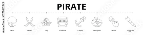 Pirate Line Banner Web Icon Set Vector Illustration, Skull Sword Ship Treasure Anchor Compass Hook Spyglass