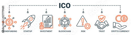 ICO banner web icon vector set illustration concept of initial coin offering with icon of crowdfunding, startup, investment, blockchain, risk, trust and cypto currency icons outline symbol background.