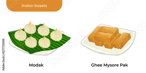 Indian Popular Sweets