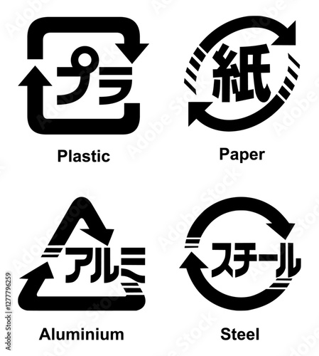 Set of Japanese recycling symbols for plastic, paper, aluminium, and steel. Icons with arrows and Japanese text, used for material identification and sorting in waste management.