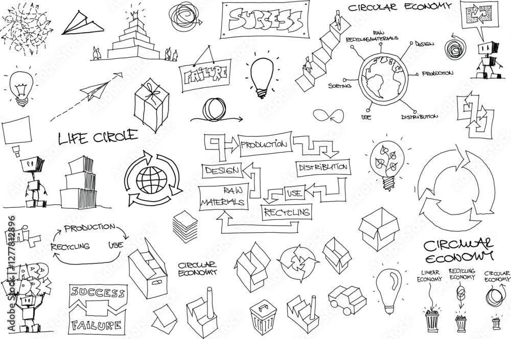 great collection of hand drawn sketches of topics regarding business concept and success and fail and circular economy and recycling cyclus in production great collection of hand drawn sketches of topics regarding business concept and success and fail and circular economy and recycling cyclus in production