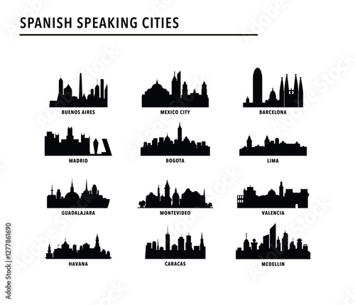 Largest spanish speaking cities index - logo, icon pack with skylines of Buenos Aires, Mexico City, Barcelona, Madrid, Bogota, Lima, Valencia, Havana. Vector bundle ranking, rating image