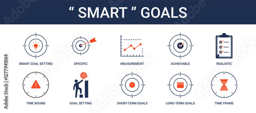 SMART Goals icon set collection